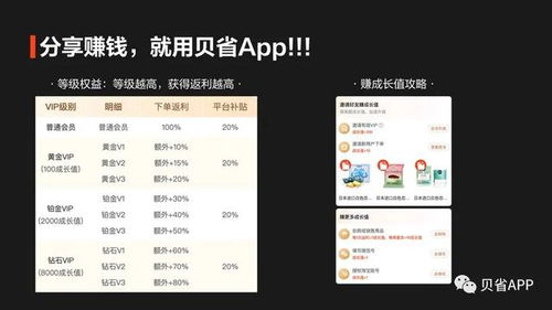 贝省9大优势解读 走进不一样的贝省 全网返利平台佣金最高,贝省邀请码多少