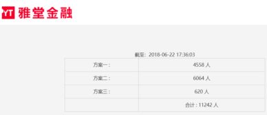 四大高返利平台全部凉凉 它们爆雷前有这几个预兆