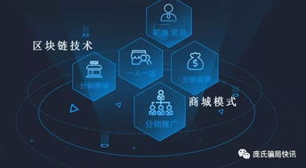 购物返利平台套上区块链马甲,将薅羊毛进行到底