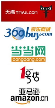 大行扩音器激光笔邀您相聚双十一网购狂欢节，返利平台助力购物更省心