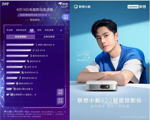 联想618超值购机最全攻略 多款好物全利出击，开启狂欢盛宴与返利平台指南