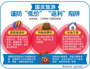 国庆旅游，谨防“低价返利”平台陷阱